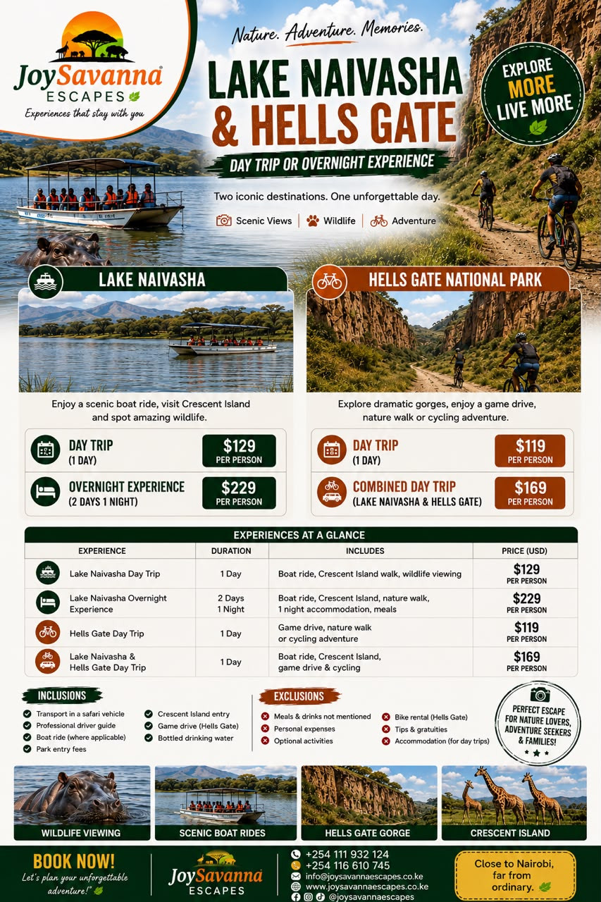 Lake Naivasha and Hells Gate